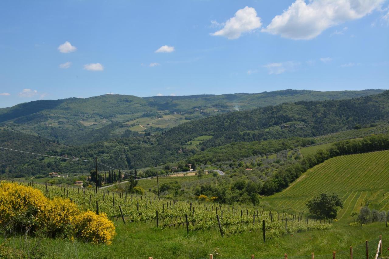 Bed and Breakfast Rosso Del Chianti Panzano in Chianti Exterior foto